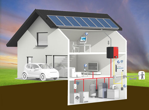 sistema fotovoltaico veneto